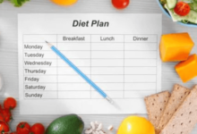 Top 10 Diet Plans For Effective Weight Loss