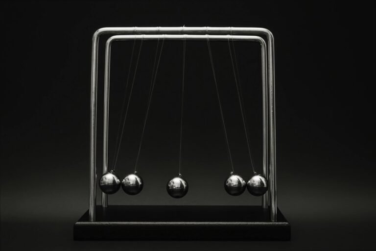 digital momentum growth framework name