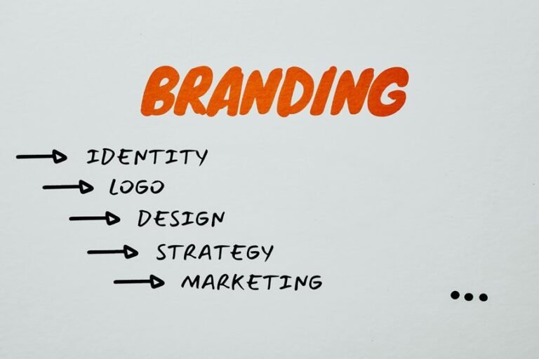 smart branding marketing strategy 2024 491441