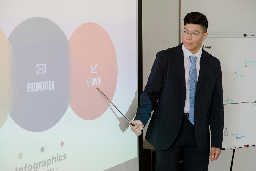 strategic smart expansion planning