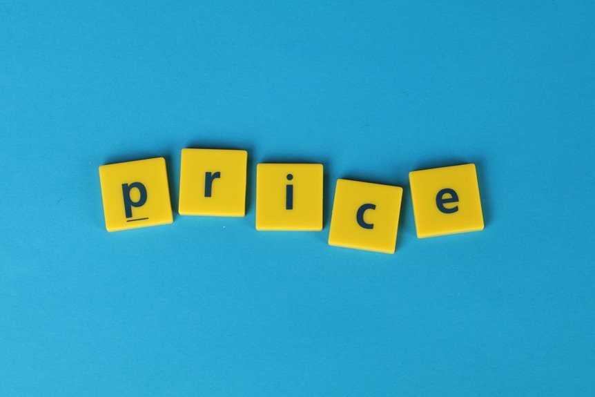 keyword integrity check model and prices